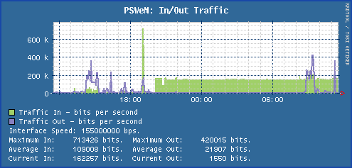 Click here to expand the image